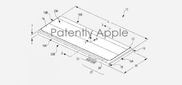 蘋果的電池研發(fā) 電子軟硬件產品創(chuàng)新的新引擎