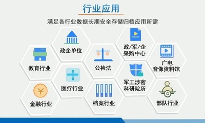 派美雅推出電子檔案光盤刻錄備份歸檔產品，為數據安全保駕護航